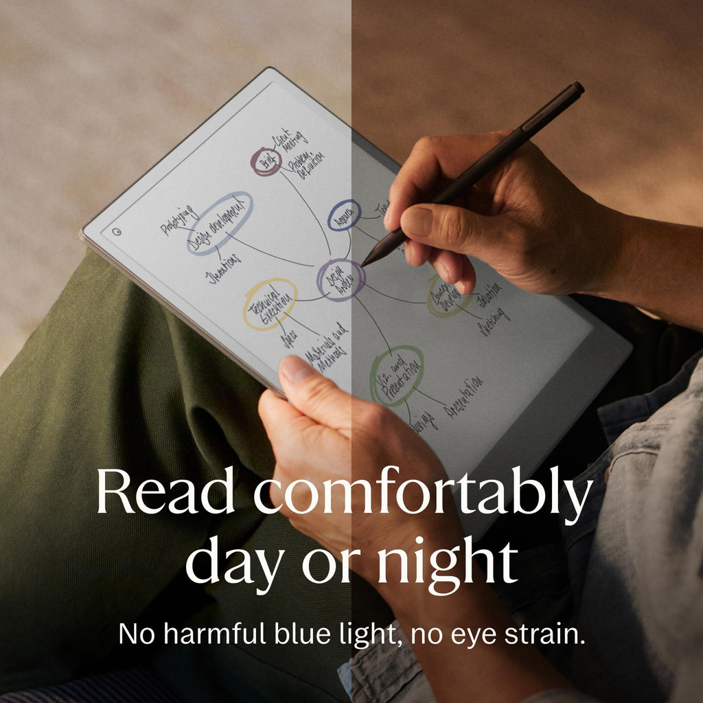 reMarkable Paper Pro with Marker Plus