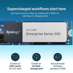 Synology 4-Bay DiskStation DS925+ (Diskless)