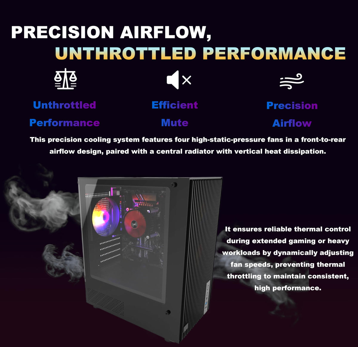 Budget Desktop Computer, i5 CPU Up to 3.6GHz, 8GB RAM, 256GB M.2 SSD, Integrated Graphics, Colorful Case Fans x 3, WiFi 6 + BT5.3, Prebuilt Computer for Home, Office and Study, Win 11 Home