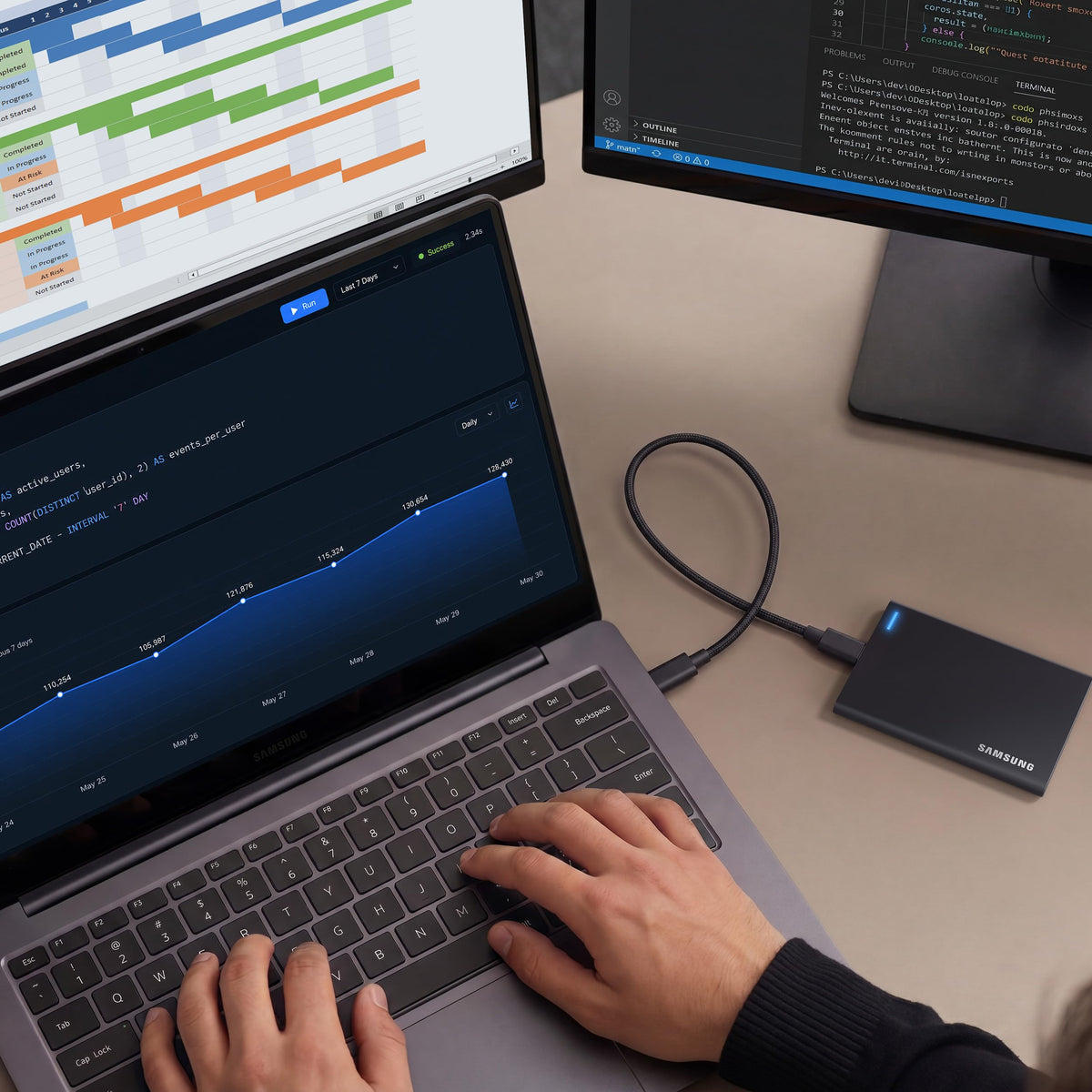 Samsung Portable SSD P7 1TB, Read/Write Speeds up to 4,000/3,700 MB/s