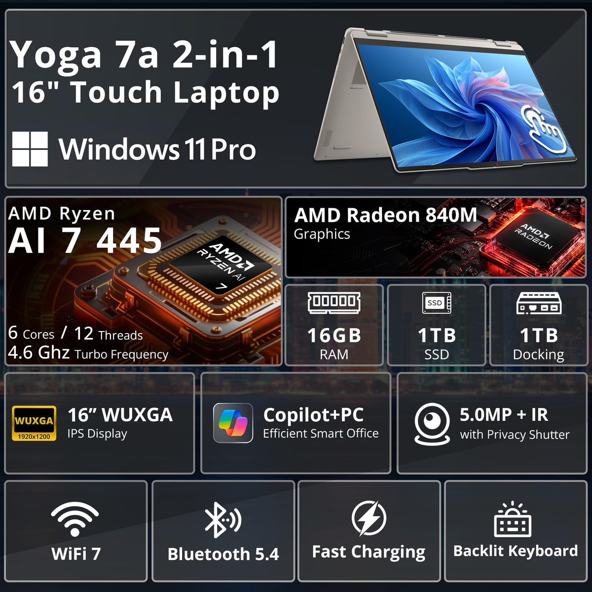 Lenovo Yoga 7a 2-in-1 16" WUXGA Touchscreen Laptop, AMD Ryzen AI 7 445, 16GB LPDDR5X, 2TB Storage (1TB SSD+1TB Docking Station), Copilot+ PC, Backlit Keyboard, Fingerprint, Win 11 Pro, Seashell