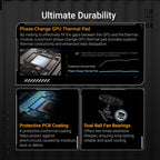 ASUS TUF Gaming GeForce RTX 5070 12GB GDDR7 OC EditionGaming Graphics Card