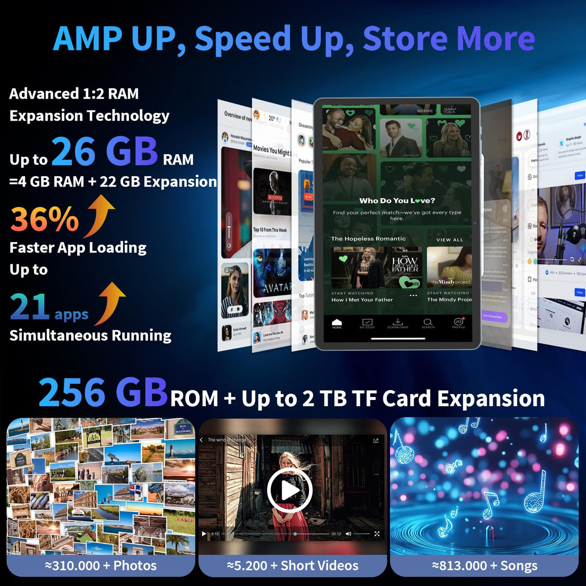 2026 Android 15 Tablet, 10 inch Tablet with Keyboard, 26GB+256GB+2TB Expand