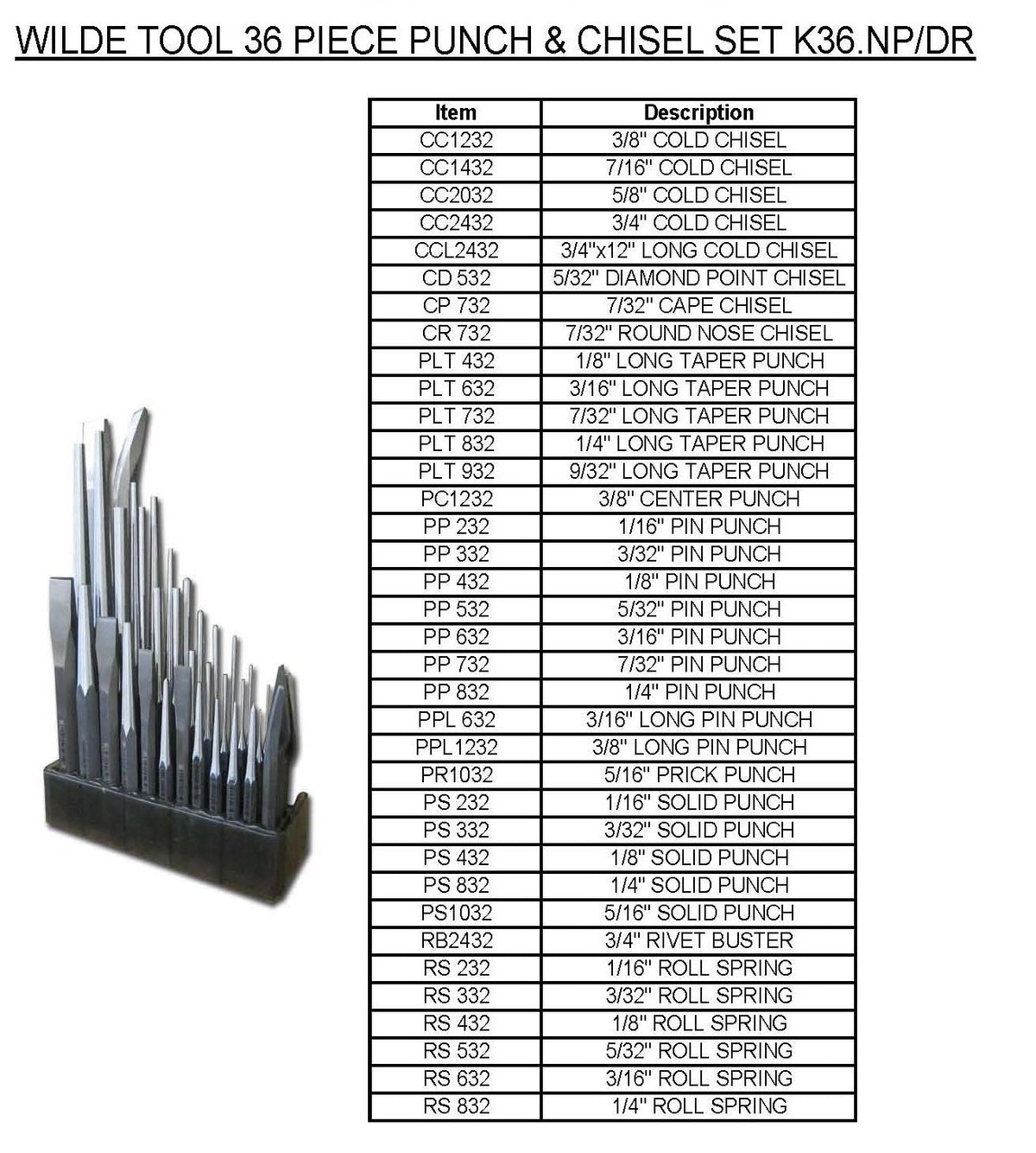 K36 Punch and Chisel Set, 36-Piece