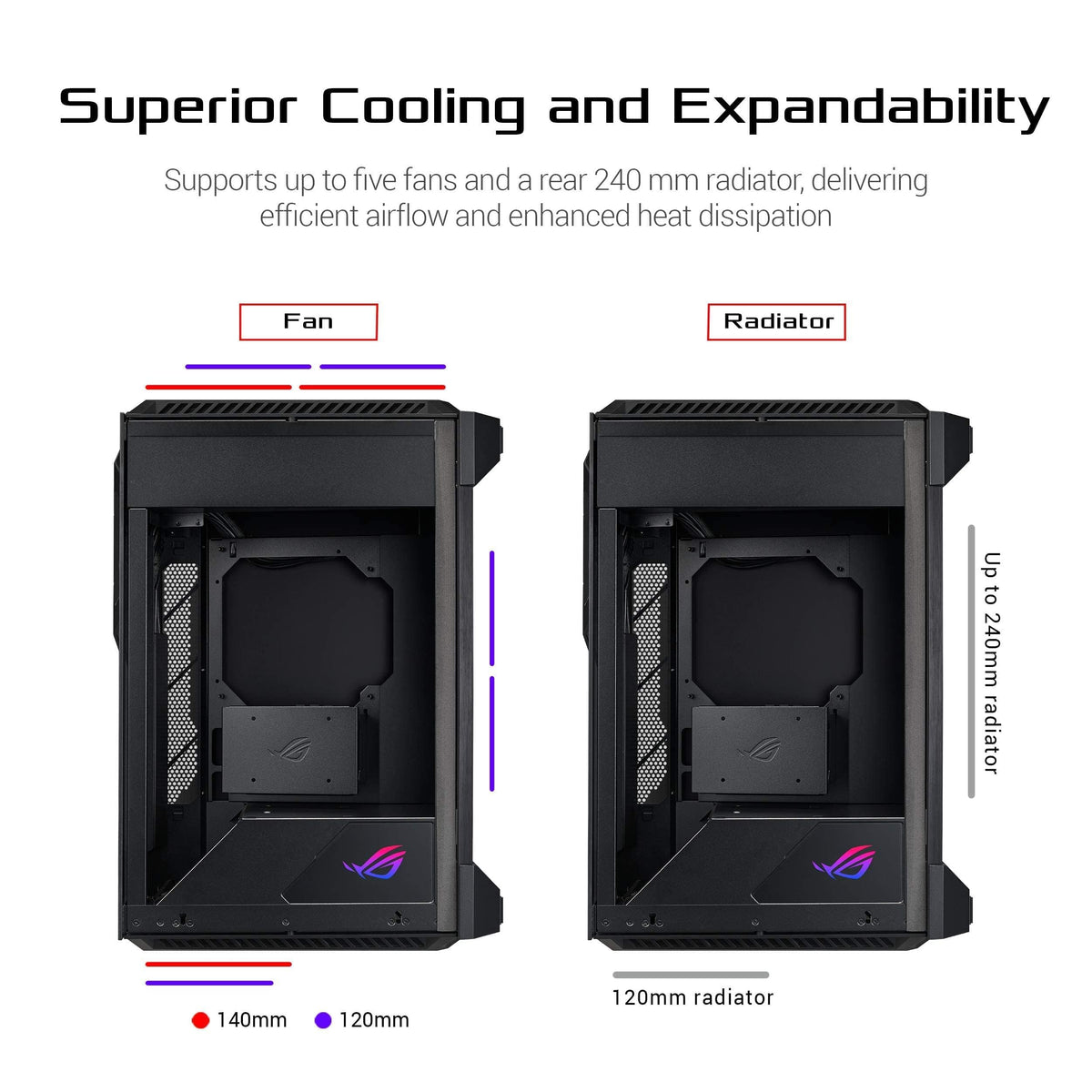 ASUS ROG Z11 Mini-ITX/DTX Gaming Case with Patented 11° Tilt Design, Compatible with ATX Power Supply,3-Slot Graphics, Front I/O USB 3.2 Gen 2 Type-C, 2X USB 3.2 Gen 1 Type-A and ARGB Control Button