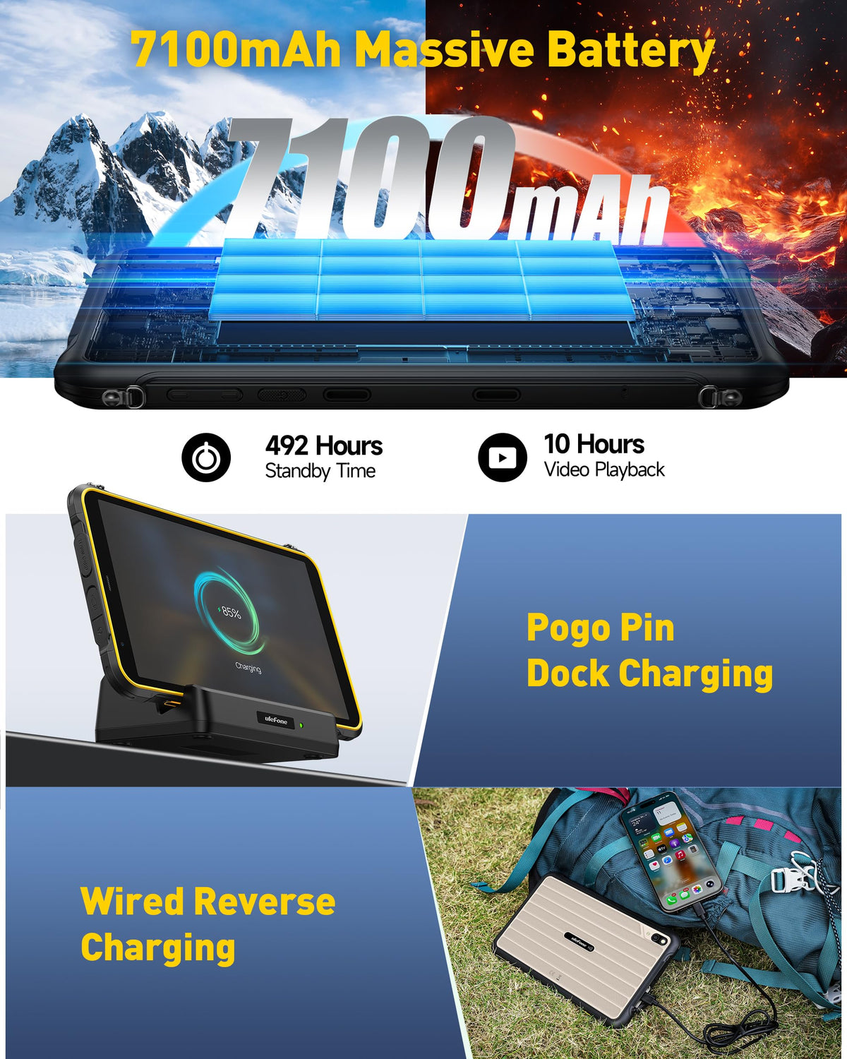 Ulefone Rugking Pad Pro 4G Rugged Tablet(Built-in eSIM), Android 16, 16GB+128GB Octa Core, 7100mAh 8.68" Corning Display 860nits Brightness, 16MP+8MP Dock Charging, IP68/69K, 133LM Super Torch - Black