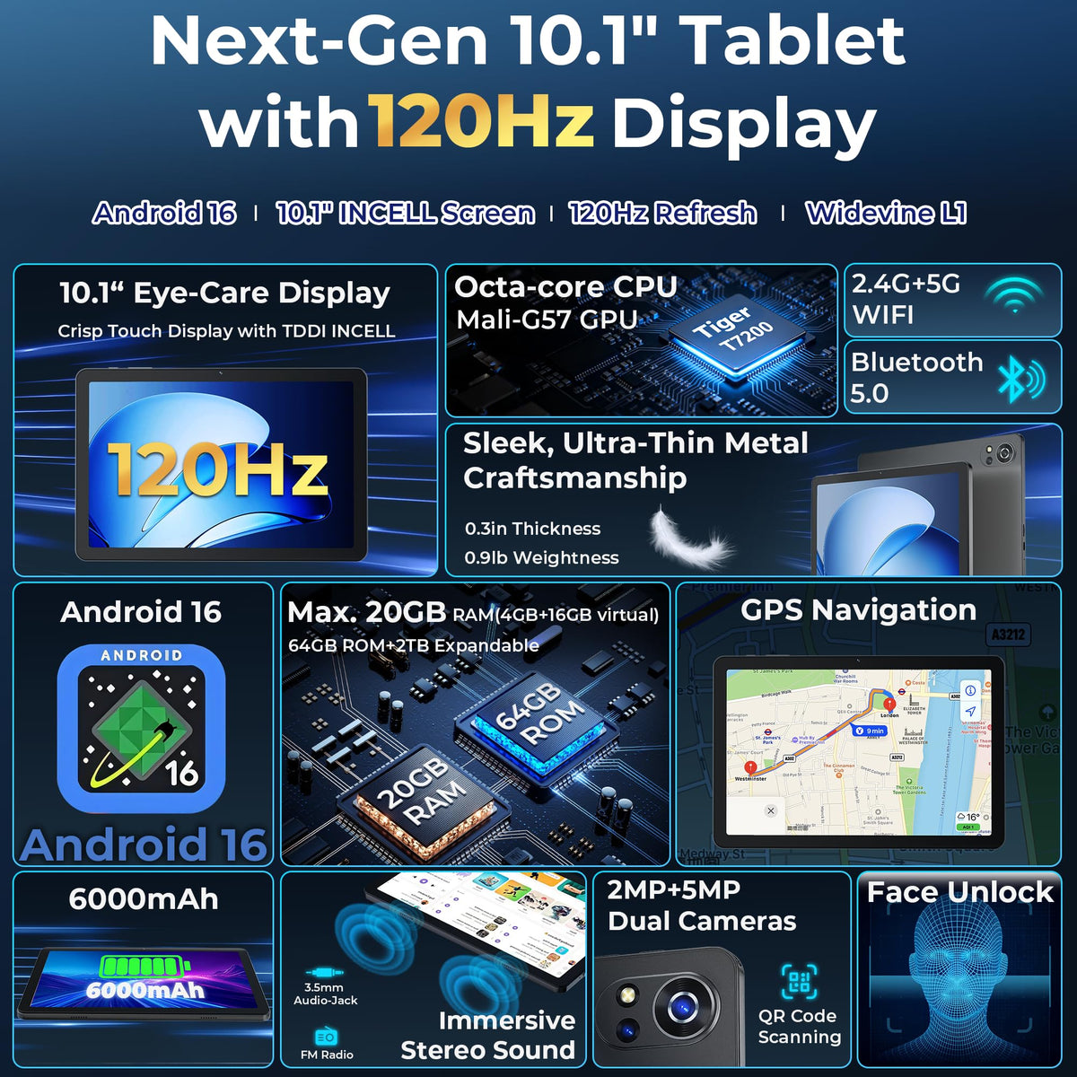 Android 16 Tablet,10 Inch IPS 120Hz Smooth Display,20GB+64GB+2TB Expandable, Octa-Core CPU,6000mAh Battery, Dual-Band WiFi, GPS,Face ID,Kids Tablets with Parent Control,Computer Tablet with Case,Grey