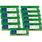 Timetec Elite 32GB KIT (2x16GB) DDR4 2666MHz (PC4-2666V) PC4-21300 SODIMM Laptop RAM – 260-Pin 1.2V CL19 Non-ECC Unbuffered Memory Module for Laptop, Notebook, Mini PC, All-in-One